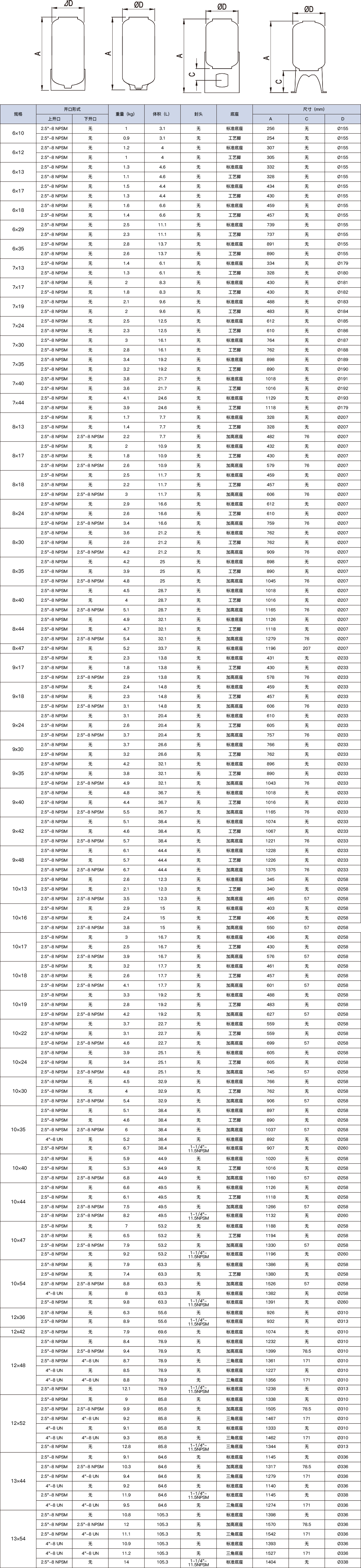 人生就是博·(中国区)官方网站