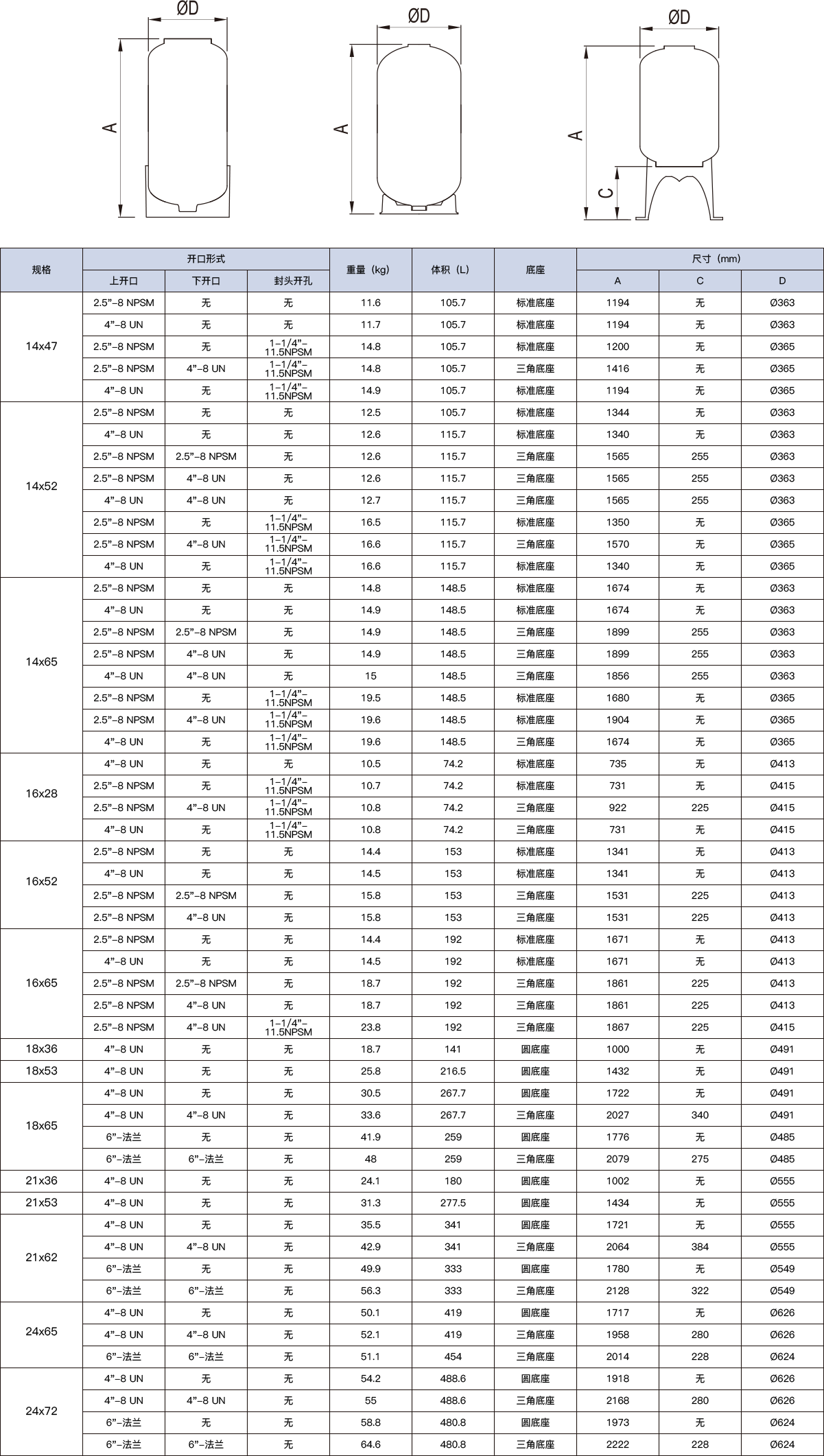 人生就是博·(中国区)官方网站