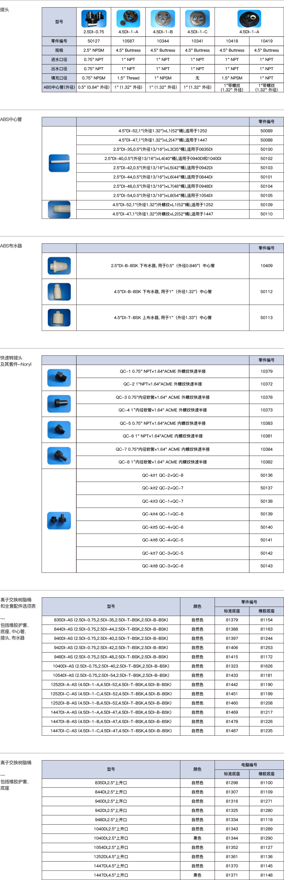 人生就是博·(中国区)官方网站