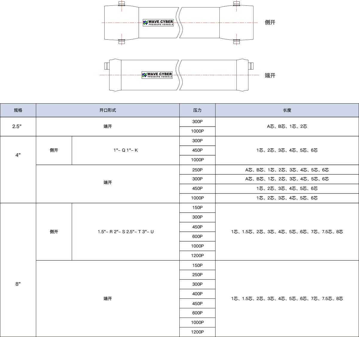人生就是博·(中国区)官方网站