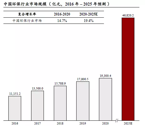 人生就是博·(中国区)官方网站