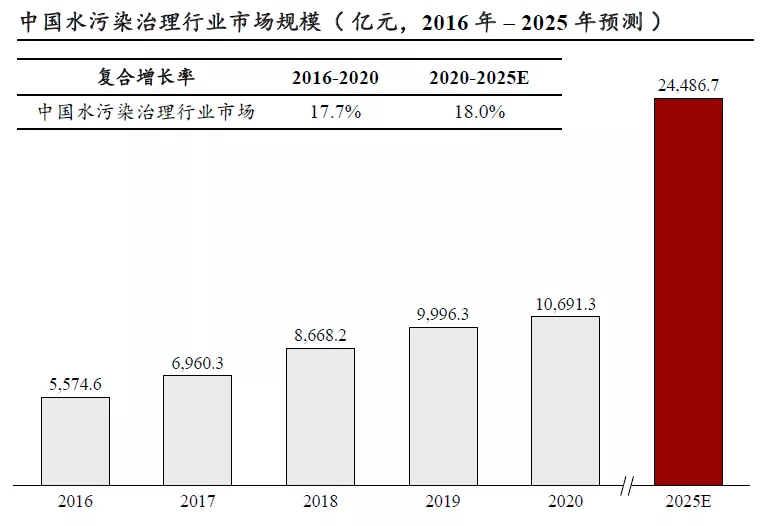 人生就是博·(中国区)官方网站