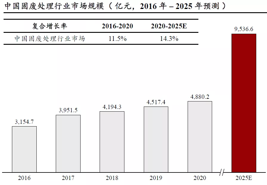 人生就是博·(中国区)官方网站