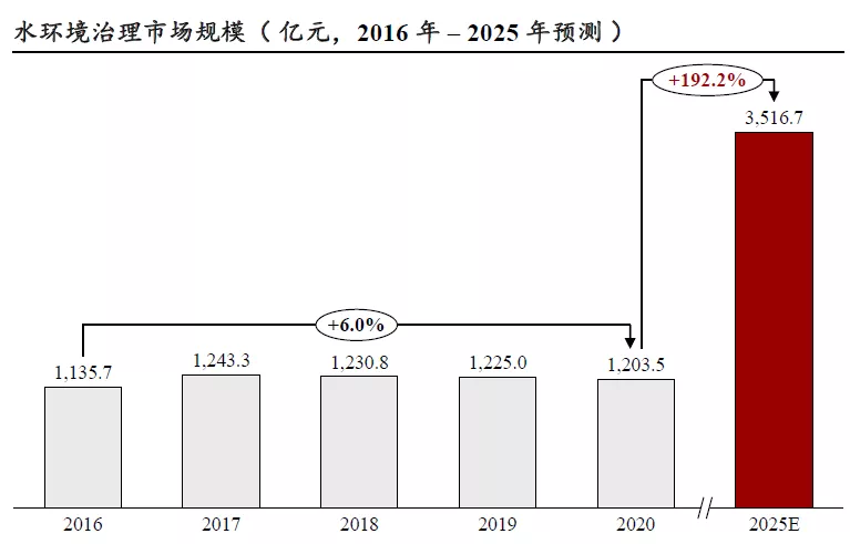 人生就是博·(中国区)官方网站