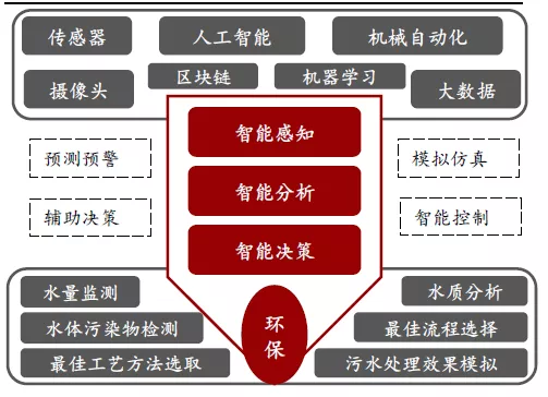 人生就是博·(中国区)官方网站