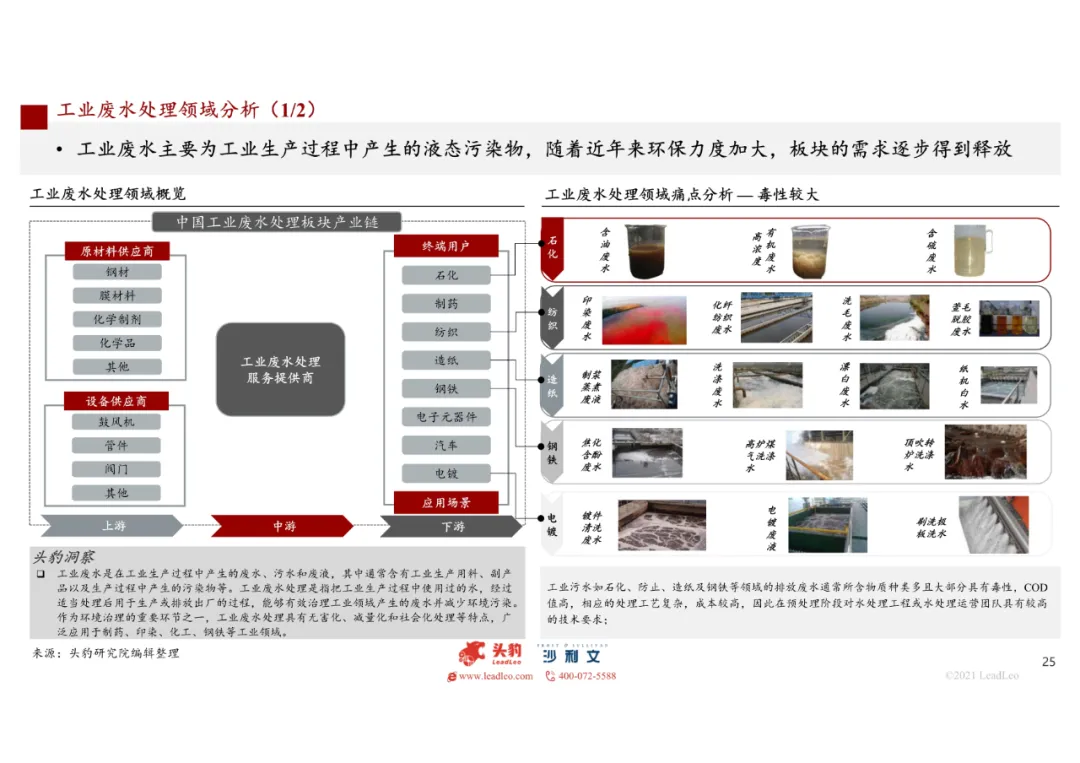 人生就是博·(中国区)官方网站