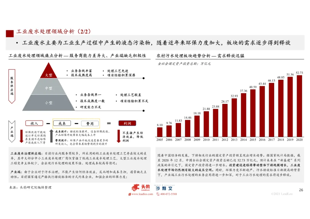 人生就是博·(中国区)官方网站